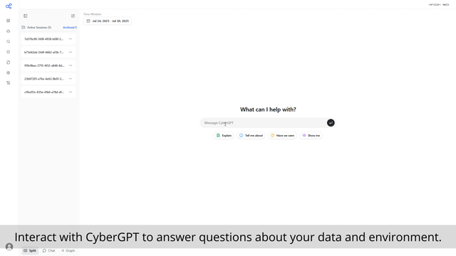CyberGPT demo showing Active Sessions, time window selector, and Split/Chat/Graph modes